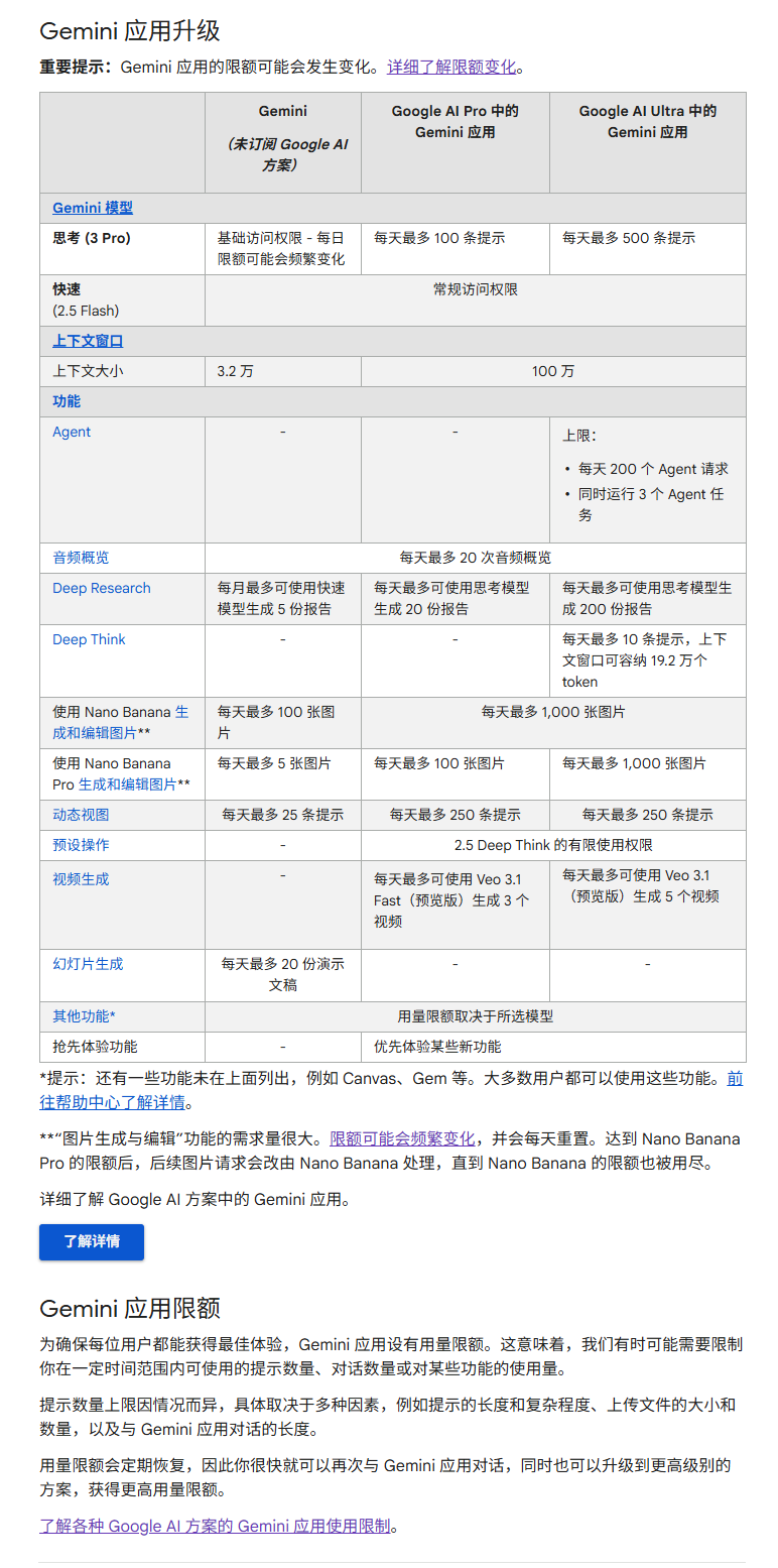 Gemini pro 权益 额度.png
